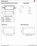 ALIMENTATION DEL 12V CONSTANT 24W 2A DIMMABLE