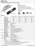 ALIMENTATION DEL 12V CONSTANT 40W 3.4A DIMMABLE