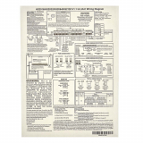 PANNEAU CONTROLE NEO 32 SORTIES