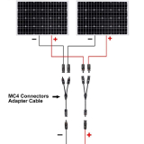 SEPARATEUR MC4 EN Y