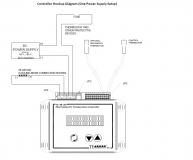 CONTROLLEUR DE TEMPERATURE EFFET PELLETIER TE