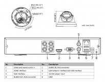 ENS 4 CAM 5MP AHD XVR 1T HILOOK/HIKVISION