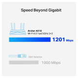 AC1500 GIGA ROUTER WIFI-6 AX10