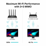 Router Wireless MU-MIMO Wi-Fi Router AC1900