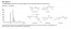 ACE HILIC-A, 150 x 4.6mm, 5um, HPLC Column