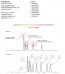 ACME Biphenyl, 100 x 2.1mm, 3um, 120A, HPLC Column