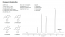 ACME C18, 100 x 2.1mm, 1.9um, 120A, UHPLC Column