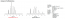 InertSustainSwift C8, 250 x 4.6mm, 5um, HPLC Column