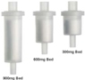 SPE, InnoSep™, Benzenesulfonic, 1mL, Cartridges, Mini Speed
