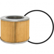 DAHL Fuel Element
