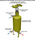 AquaPhoenix 5 Gal Dome Bottom Bypass Feeder with Quick Closure