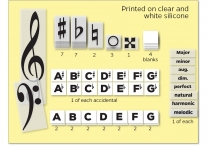 Music-Go-Rounds MINI THEORY IN ALL KEYS