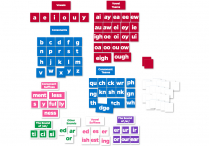 Reading-Go-Rounds: PHONICS KIT