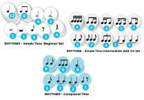 Music-Go-Rounds RHYTHM READING KIT