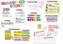 Music-Go-Rounds MINIs COMPLETE (11 Sets) & Double Staff WALL CHART