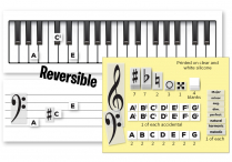 Music-Go-Rounds MINI THEORY IN ALL KEYS & KEYBOARD/STAFF CHART