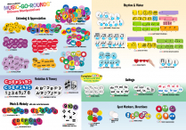 MUSIC-GO-ROUNDS COMPLETE:  32 sets with PDF Guides