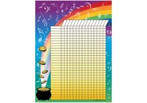 INCENTIVE CHART Rainbow Music