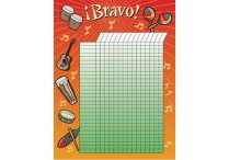 INCENTIVE CHART Bravo