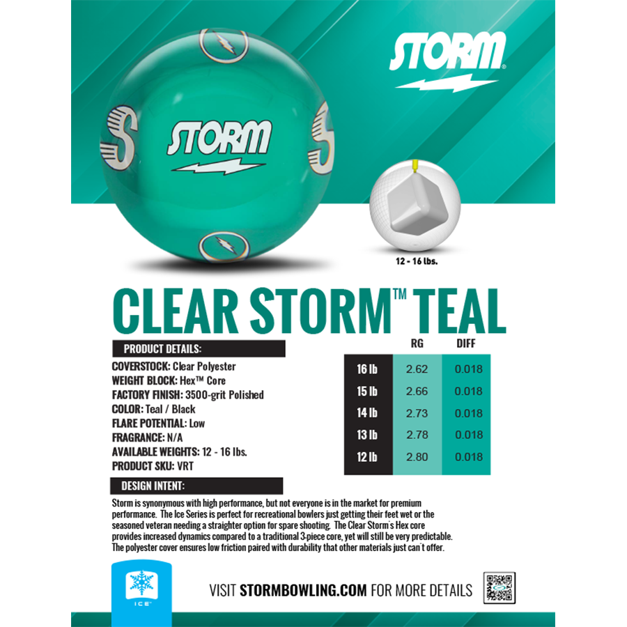 CLEAR STORM TEAL Buffa Distribution: Online Bowling Shopping in Canada
