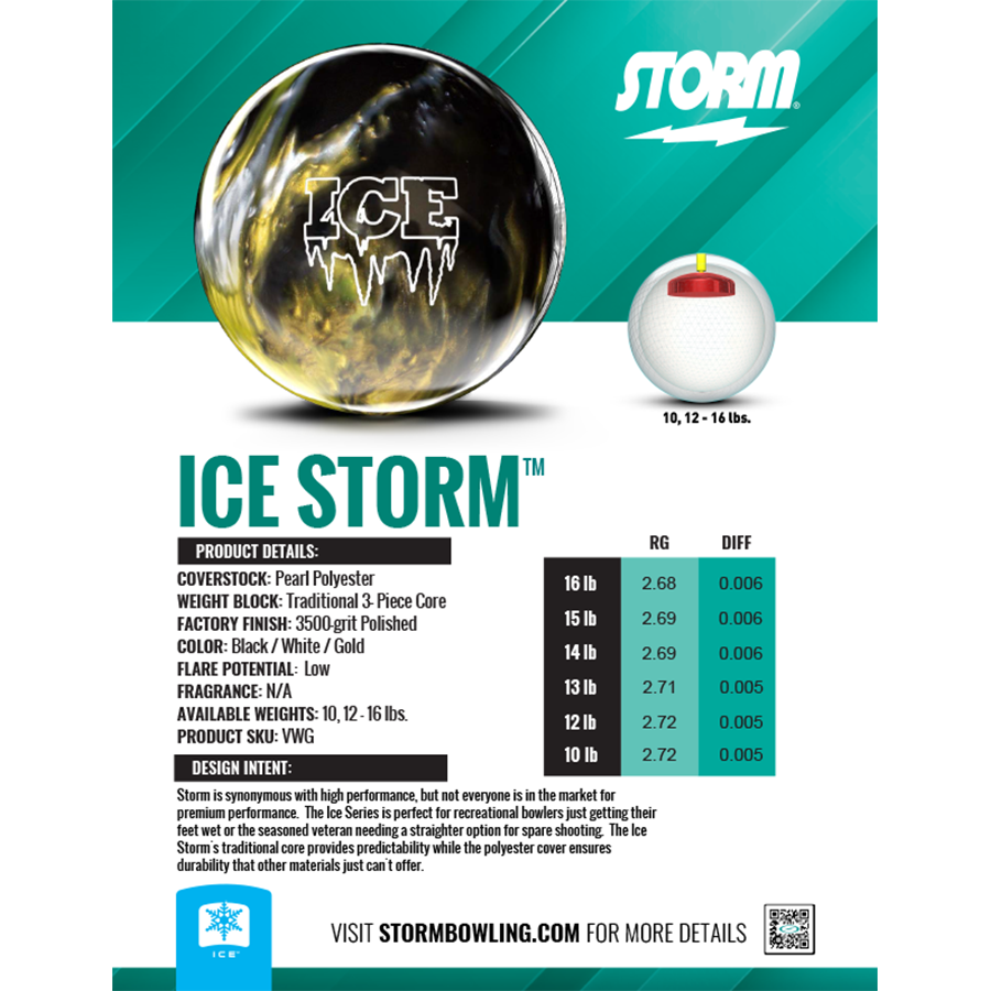 ICE STORM BLACK/WHITE/GOLD Buffa Distribution: Online Bowling