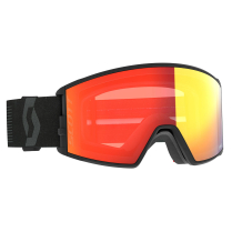 REACT GOGGLE
