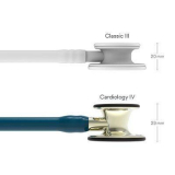 Cardiology IV™ Stethoscope - Caribbean Blue/Champagne 6190