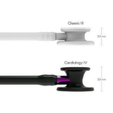 Cardiology IV™ Stethoscope - Black/Black/Violet 6203