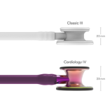 Cardiology IV™ Stethoscope - Plum/Rainbow/Violet 6205