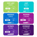 Prevail® Incontinence Bladder Control Pads, Maximum Absorbency, Regular Length