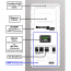 MMP250-30D   Mini Magnum Panel with 250A DC and 30A AC Dual Pole Breakers