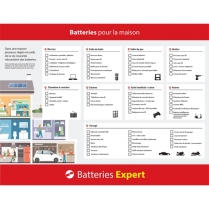 BE-IN HOUSE CHECKLIST FRENCH