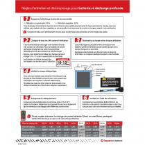 BE-DOC-DC-ENTRETIEN   Maintenance pad for deep-cycle batteries, 8.5 x 11, 100 sheets (English / French)