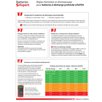BE-DOC-PO4-ENT   Maintenance pad for LiFePO4 batteries, 8.5 x 11, 100 sheets (English / French)
