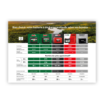BE-TABLEAU-DP-FR POSTER FOR DEEP CYCLE 20x14 FR