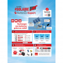 BE-AFF-SOLAIRE-FR  AFFICHE SOLAIRE 25,5" X 33,5