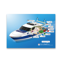 BE-AFF-BATEAU-FR  AFFICHE ILLUSTRATION BATEAU PVC 20''X14''