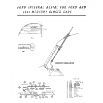 Radio Antenna Assembly - Closed Car - 1941 Ford Car  