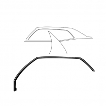 Roof Rail Seals - Hardtop (Notchback) - Galaxie - 1968 Ford Car