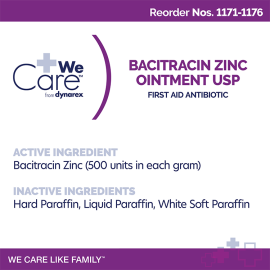 Bacitracin Zinc Ointment