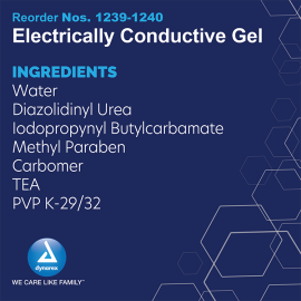 Electrically Conductive Gel (ECG)