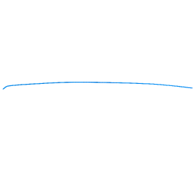 Endotracheal Tube Introducer (Bougie)