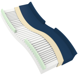 DynaRest Multi-Zone Foam Pressure Mattress