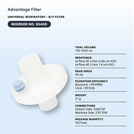 Bacterial / Viral Filters