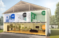 GREE Multi Ductless Mini-Split Outdoor 