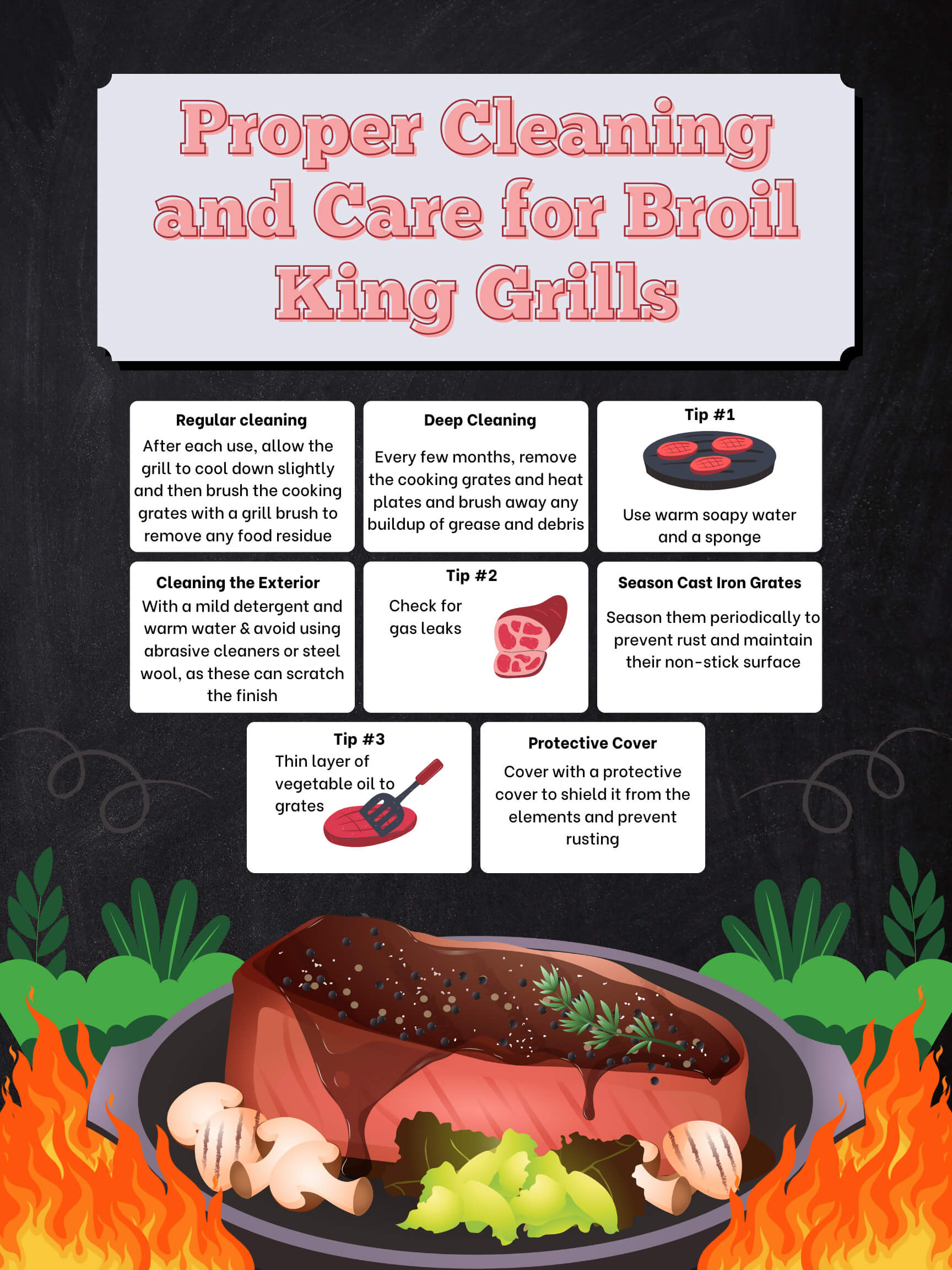 Tech Notes: How to Properly Clean and Maintain Broil King Grills