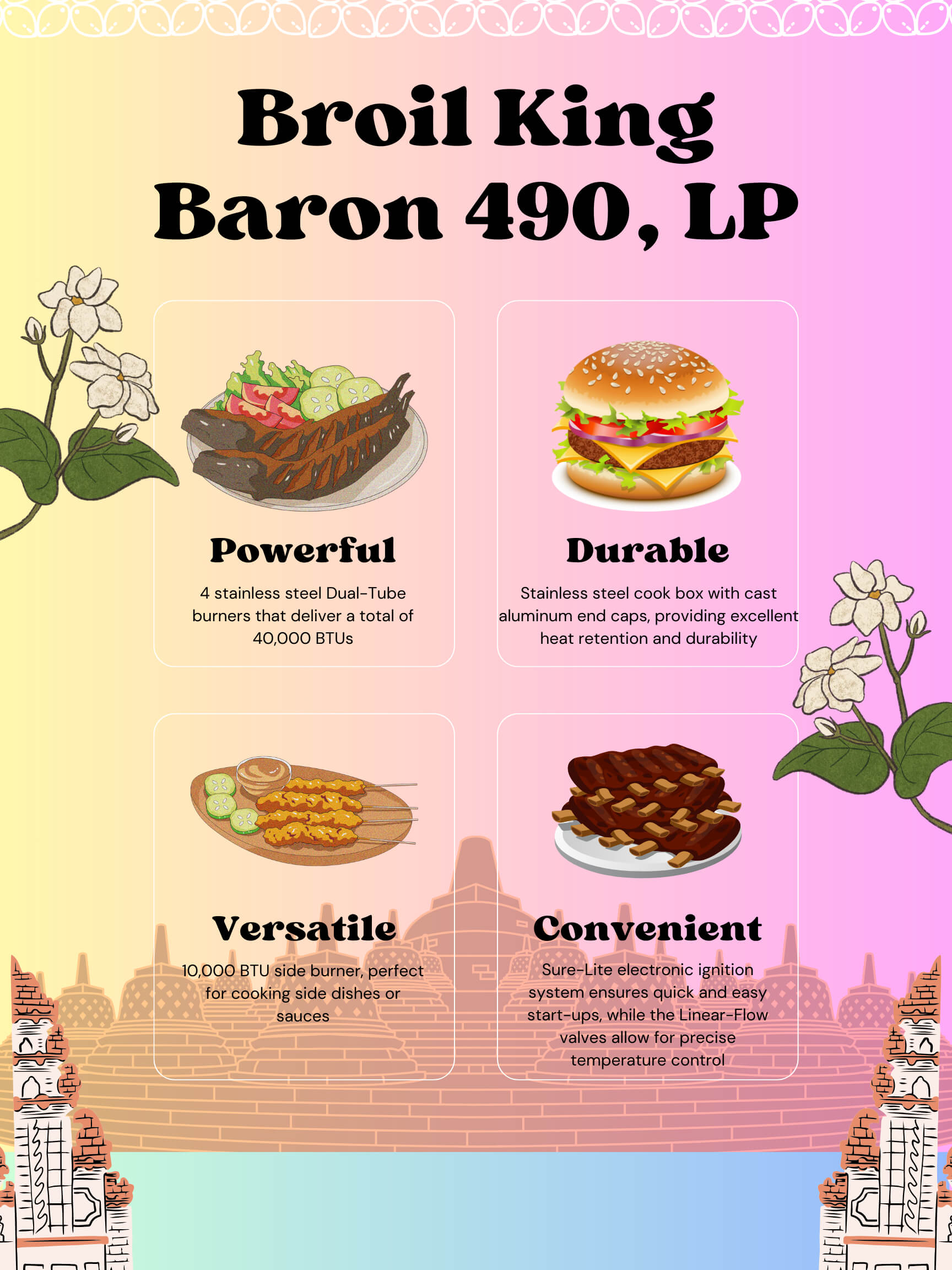 The Many Features of Broil King Baron 490