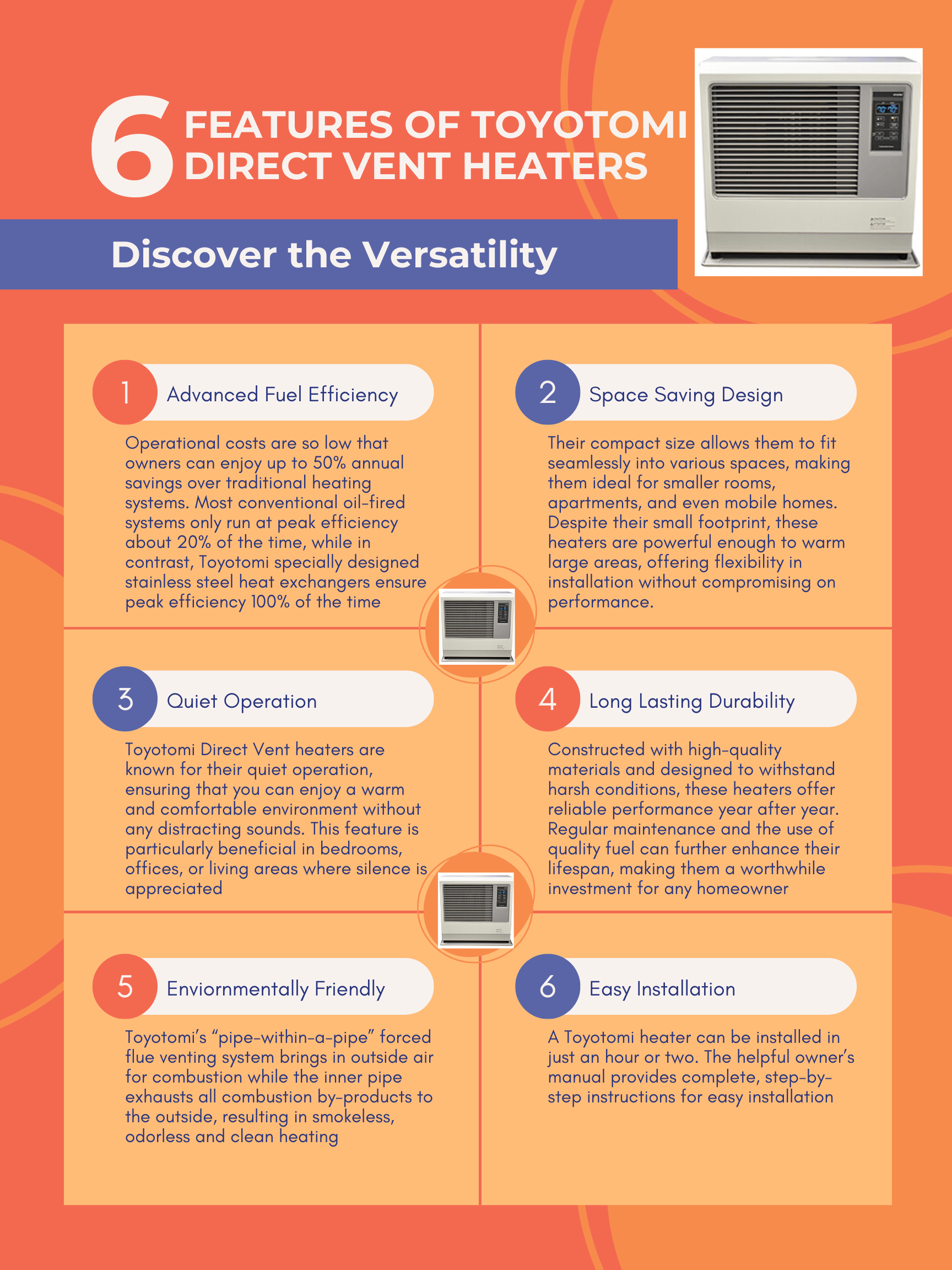 Discover the versatile features of Toyotomi direct vent heaters