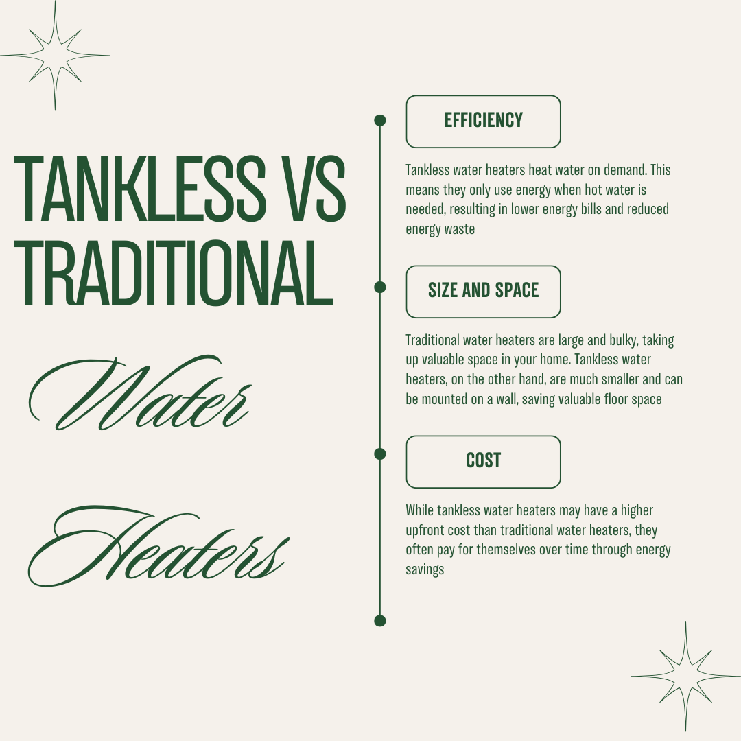 tankless vs non-tankless water heaters
