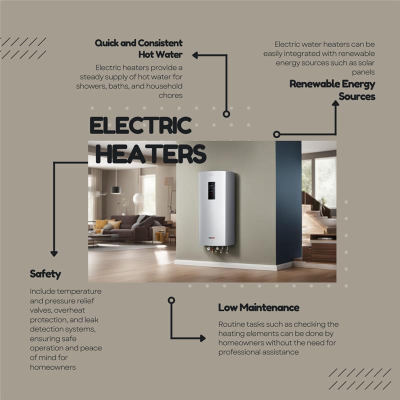 Versatility and Convenience of electric heaters